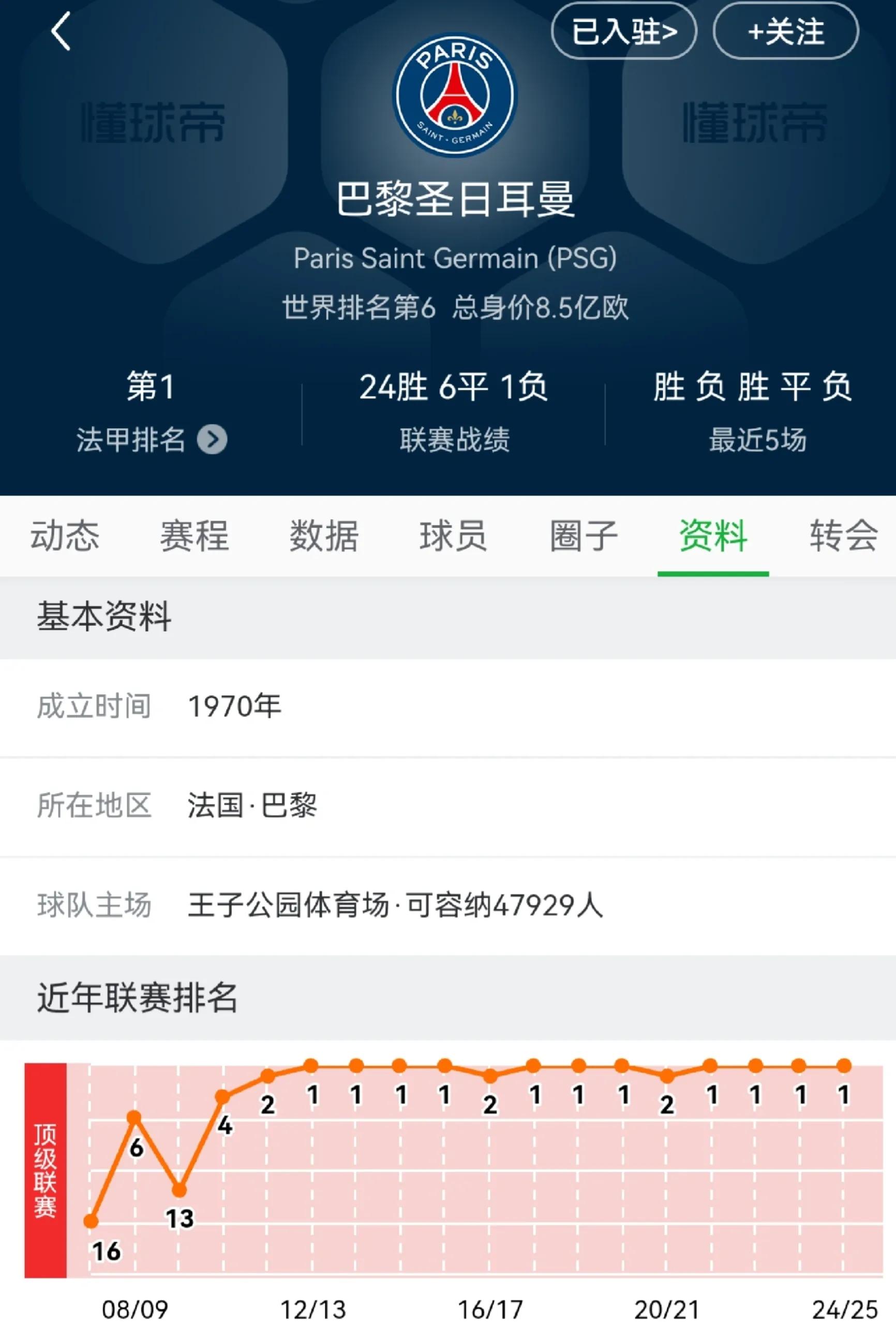 包含关键战突围战来临,洛杉矶湖人围绕欧冠完成体检,目标明确,身体对抗强度拉满的词条 包含关键战突围战来临,洛杉矶湖人围绕欧冠完成体检,目标明确,身体对抗强度拉满的词条