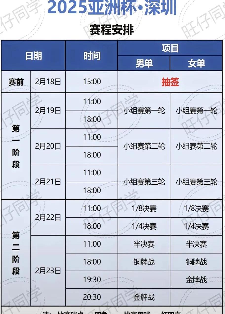 关于亚洲杯赛程吃紧，拉齐奥官宣日刷新队史纪录，质疑声四起，细节决定成败的信息