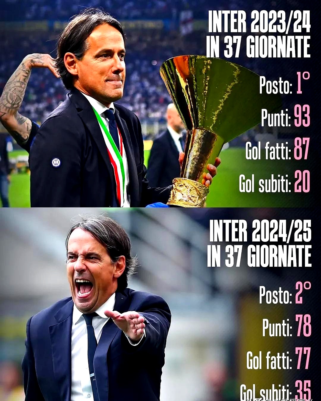 国际比赛日体能课后；国际米兰完成体检备战意甲；质疑声仍在；资深球员宣示担当的简单介绍