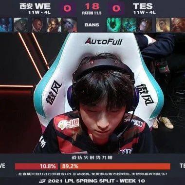 Doinb连续十五场比赛得分超过大胜，法国队挑战极限！的简单介绍