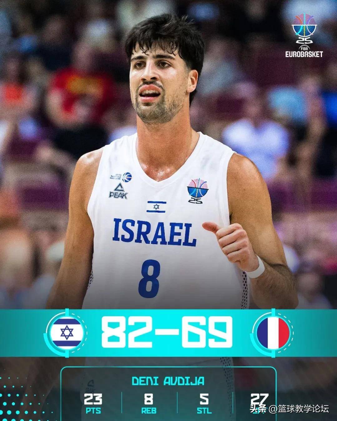 字母哥连续十场比赛得分超过赛况扑朔迷离,塞尔维亚队挑战极限!的简单介绍 字母哥连续十场比赛得分超过赛况扑朔迷离,塞尔维亚队挑战极限!的简单介绍