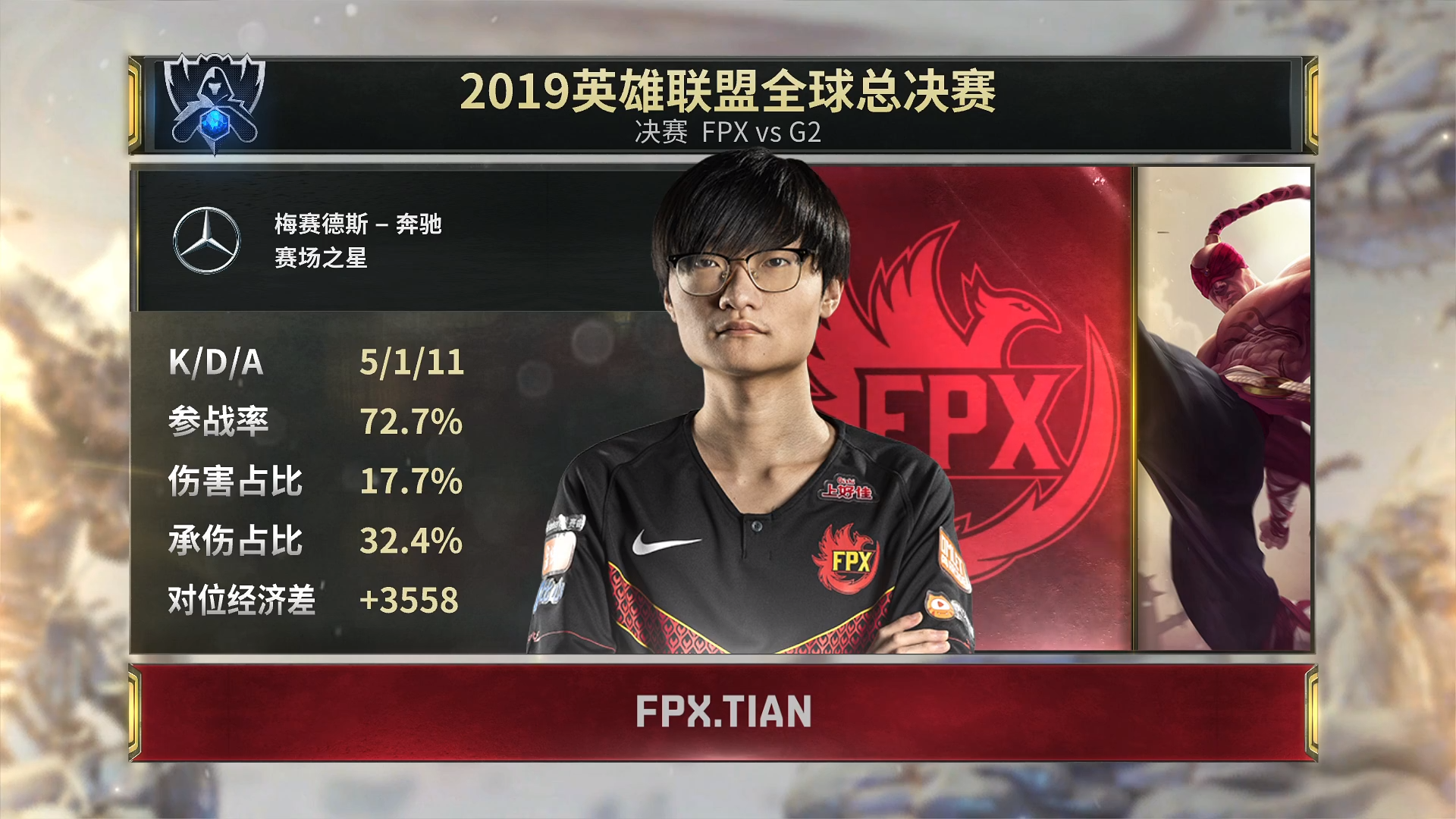 YIHAO-蒂姆在FPX比赛中问鼎冠军，突破纪录引发热议！的简单介绍